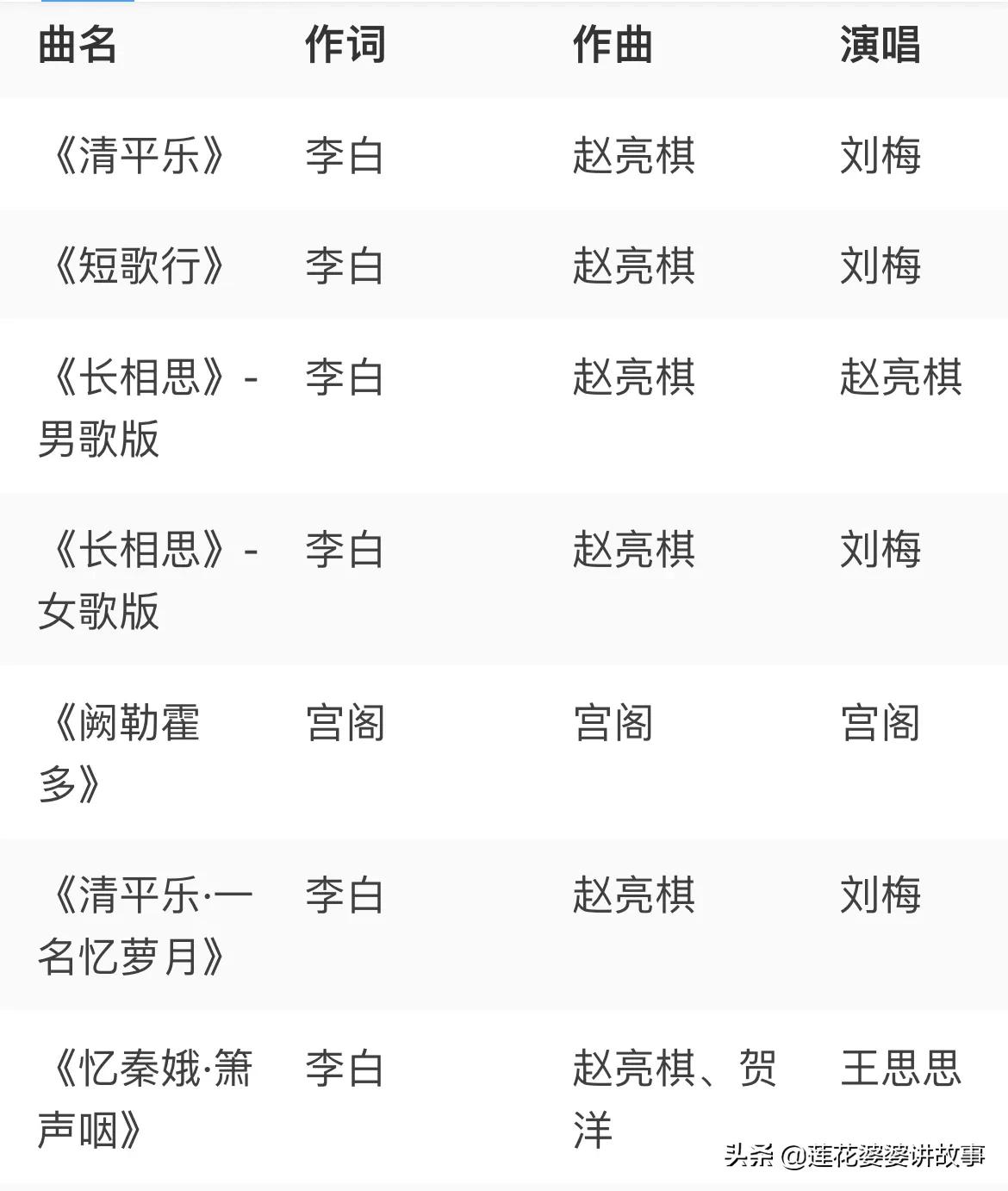 推荐20部百看不厌大剧,推荐三十部经典电视剧