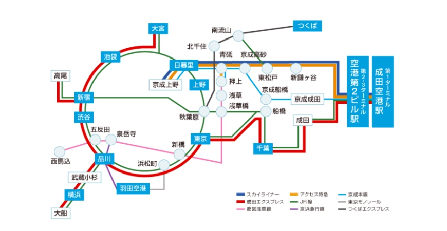 日本自由行大阪到京都,日本自由行到上海