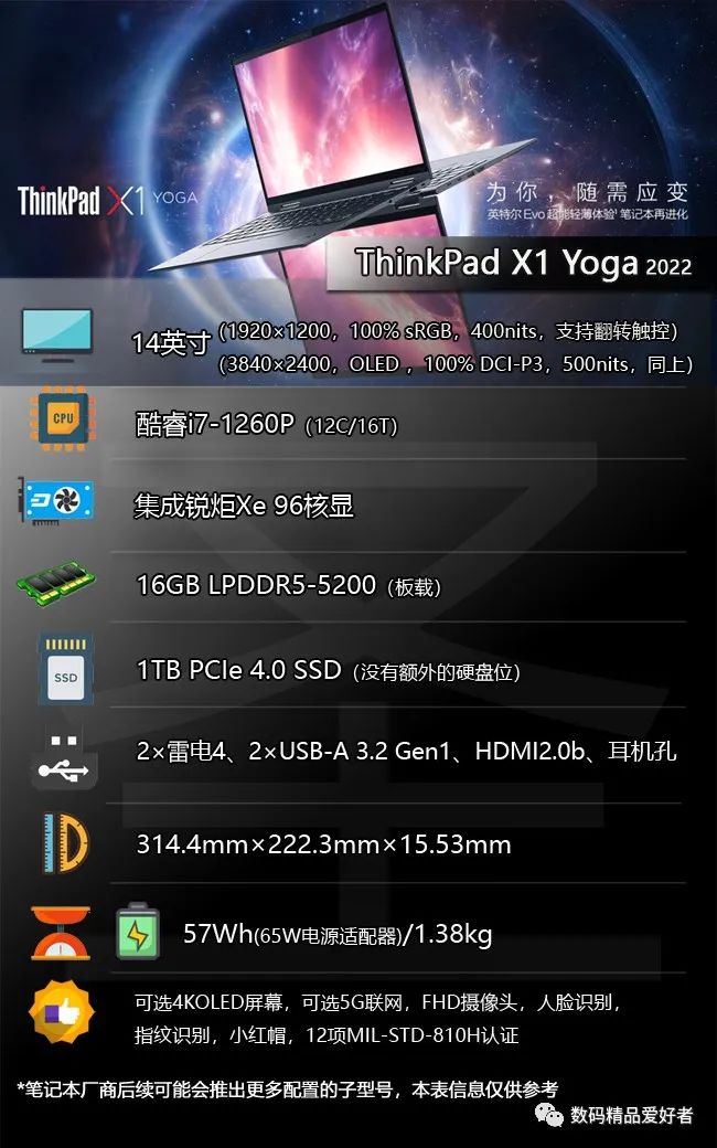 thinkpad商务本推荐2024,为什么thinkpad商务本备受青睐