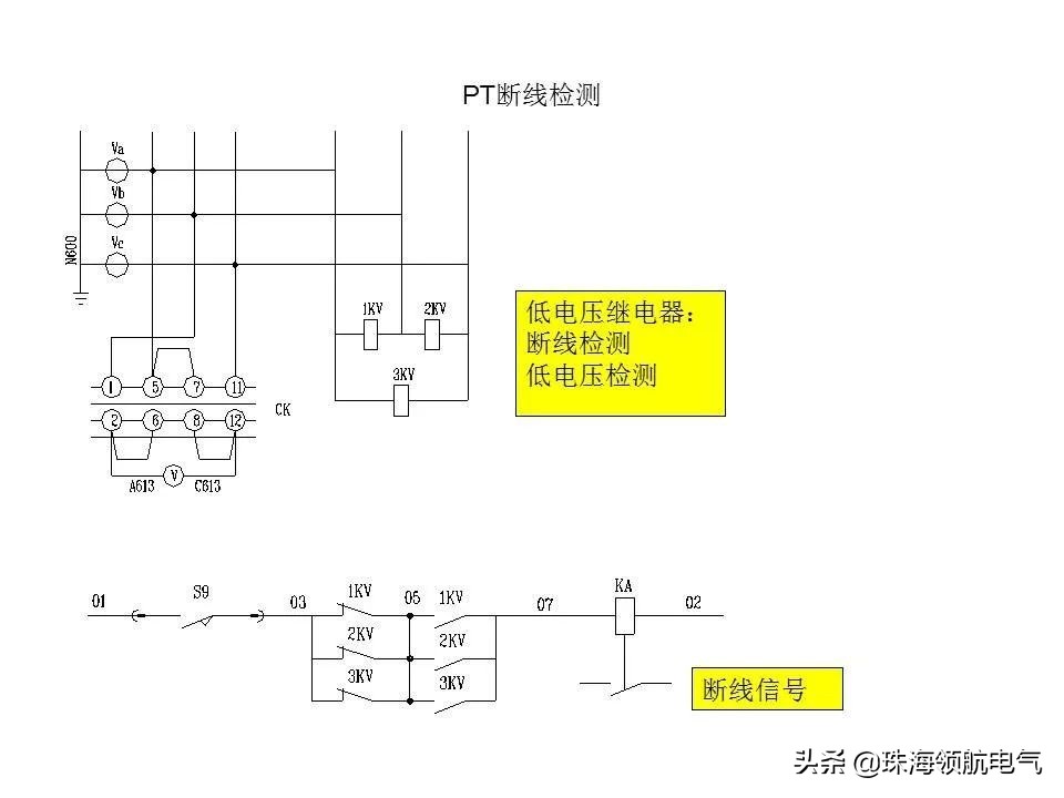 怎么看懂开关柜二次原理图,开关柜二次控制原理接线
