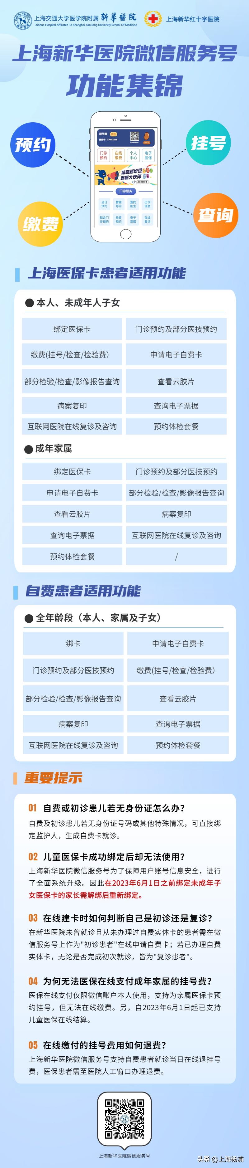 忘带医保卡也能看病！新华医院服务再升级