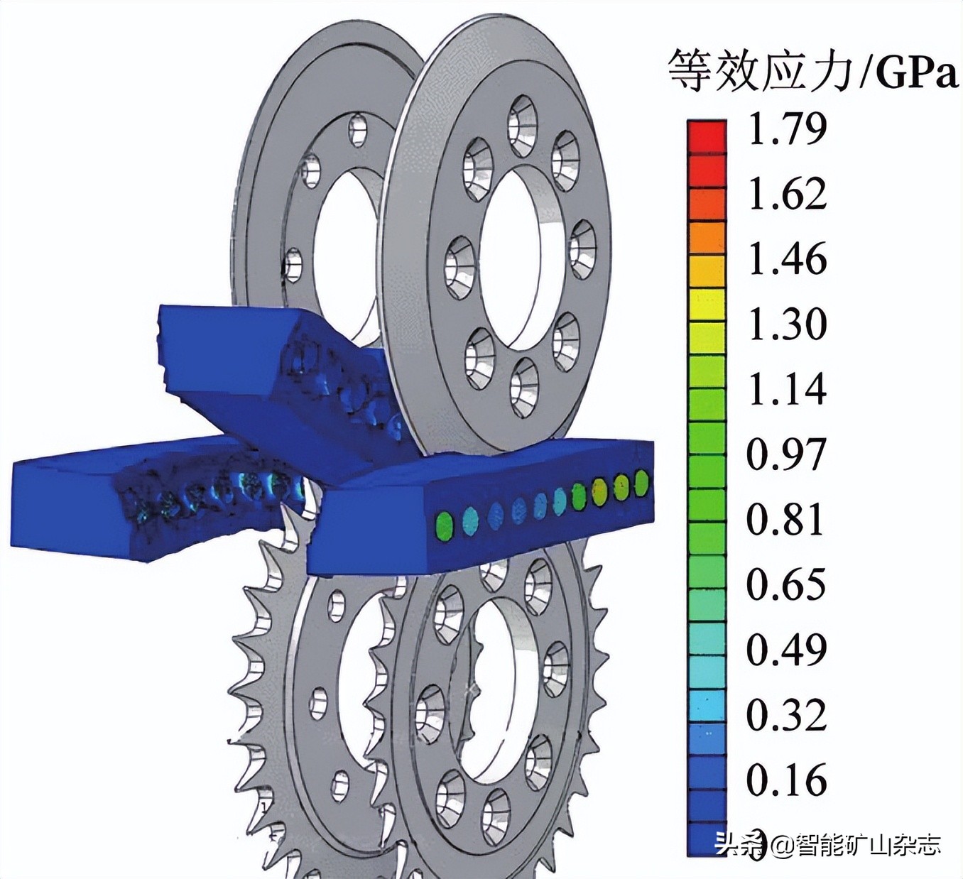 皮带机换带装置,斜式输送带自动化