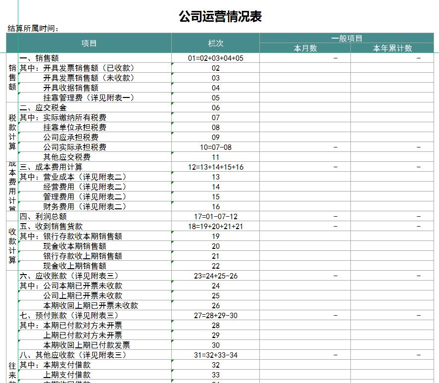 都2023年了，谁还买财务软件啊，这个免费的财务管理系统不香吗