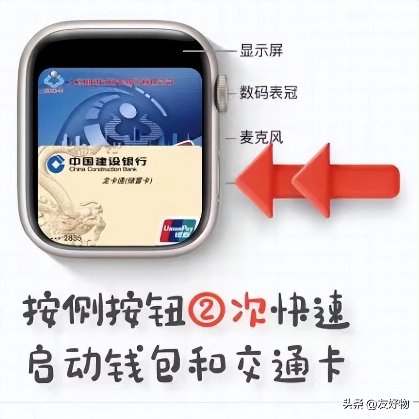 苹果手表如何使用技巧图解,苹果手表操作技巧图解