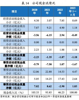 宿迁文旅产业集团,宿迁文旅集团开发的项目