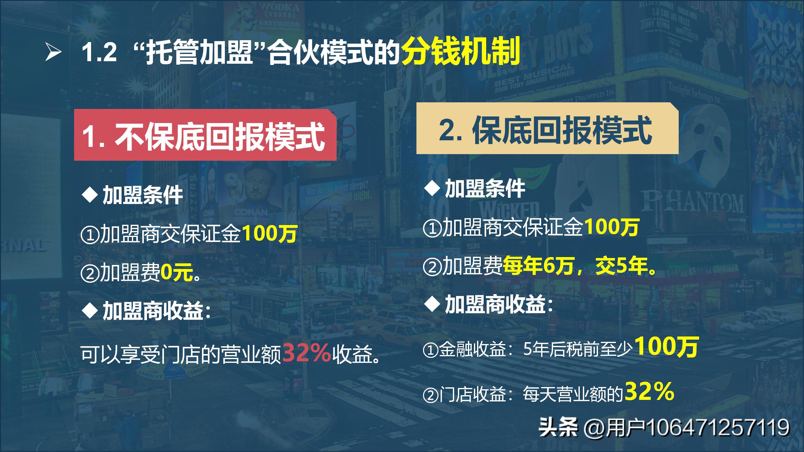 海澜之家加盟托管合同,海澜之家托管经营模式