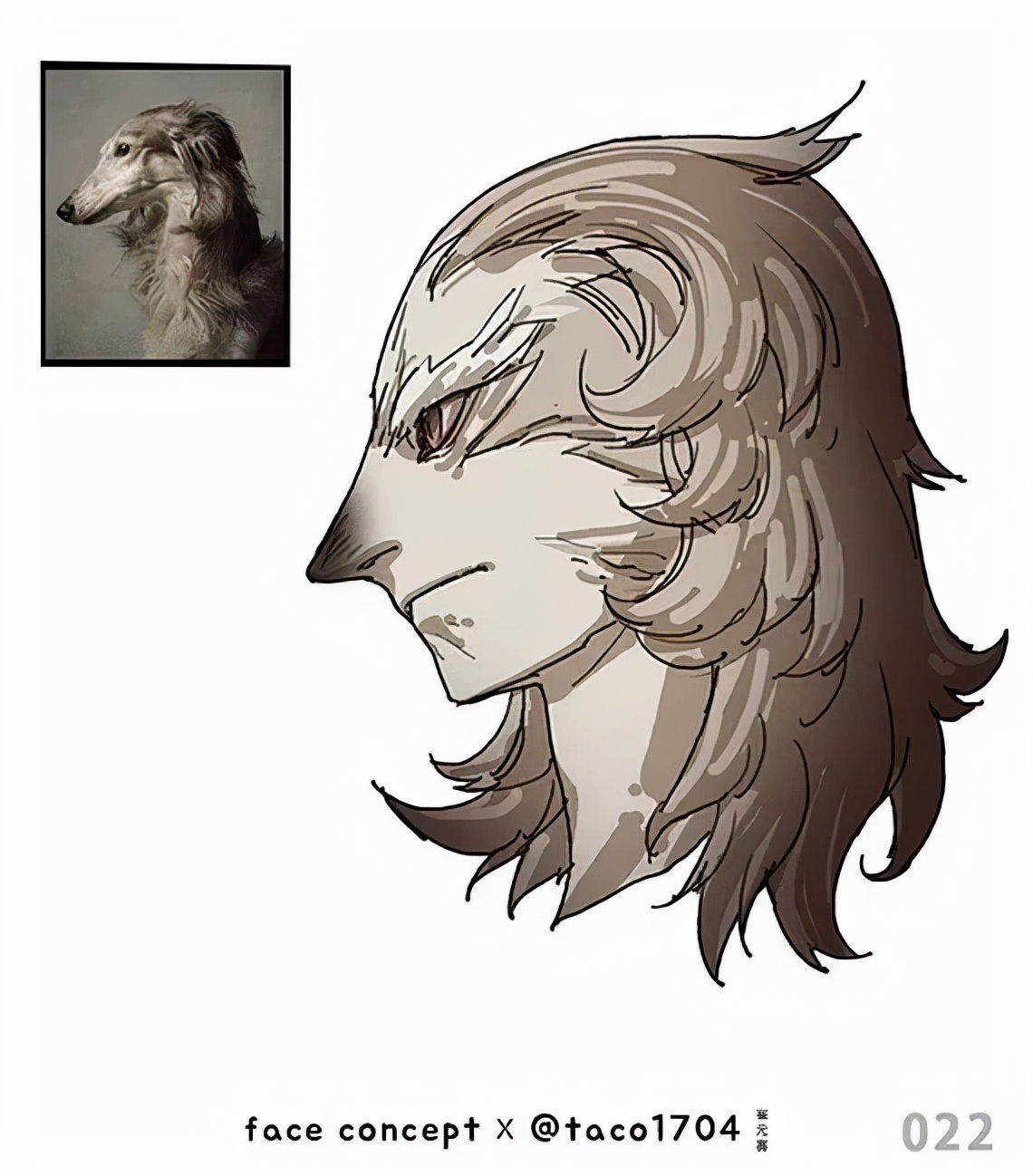 这组拟人头像作品脑洞太大了！就是那位硬核人体教程的画师