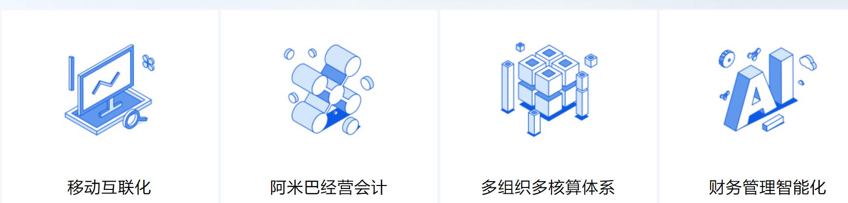 金蝶k3wise总账要做的凭证,金蝶k3cloud财务软件全套教程