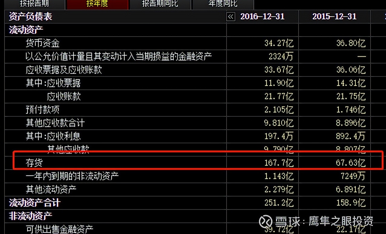 浙江龙盛在染料行业的地位,浙江龙盛染料最新消息