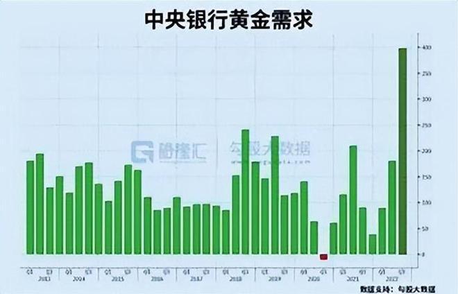 黄金到底有什么实用价值,黄金秘密是什么
