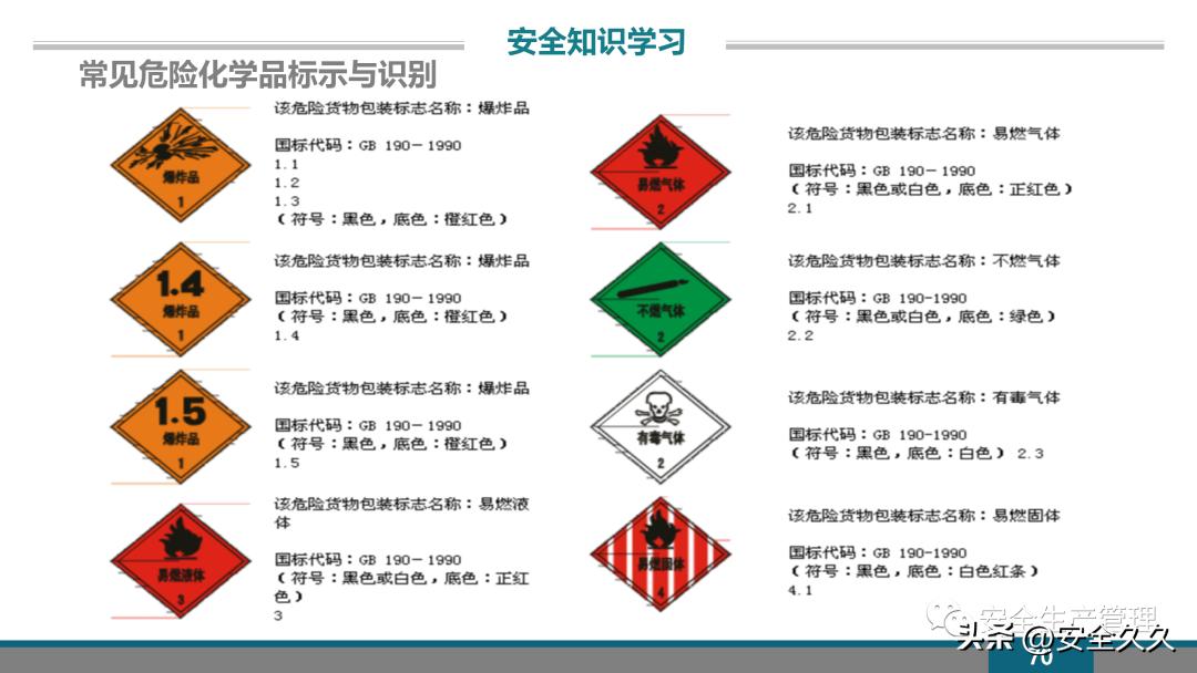 企业安全培训报价,企业安全培训课程