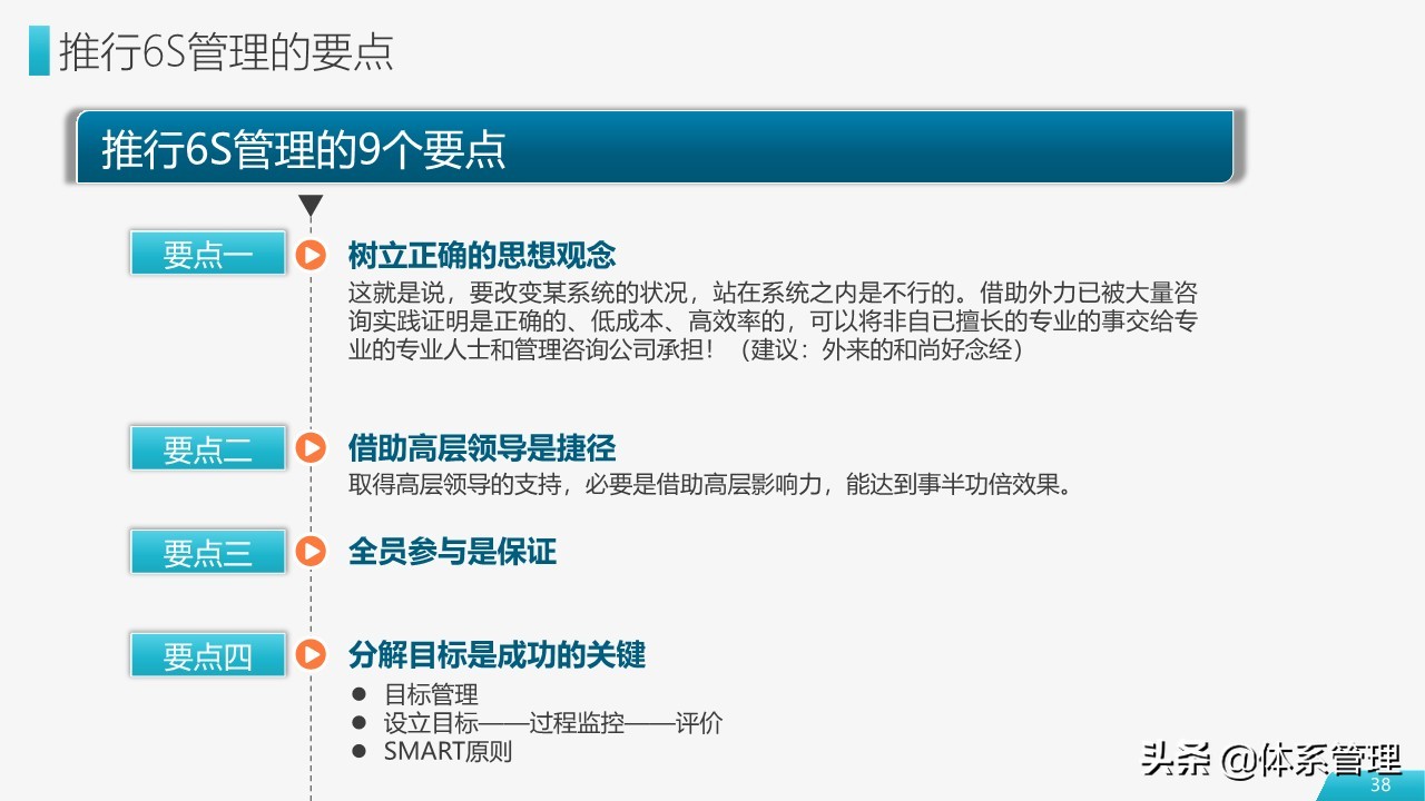 车间员工6s管理培训ppt模板,工厂6s管理培训ppt下载
