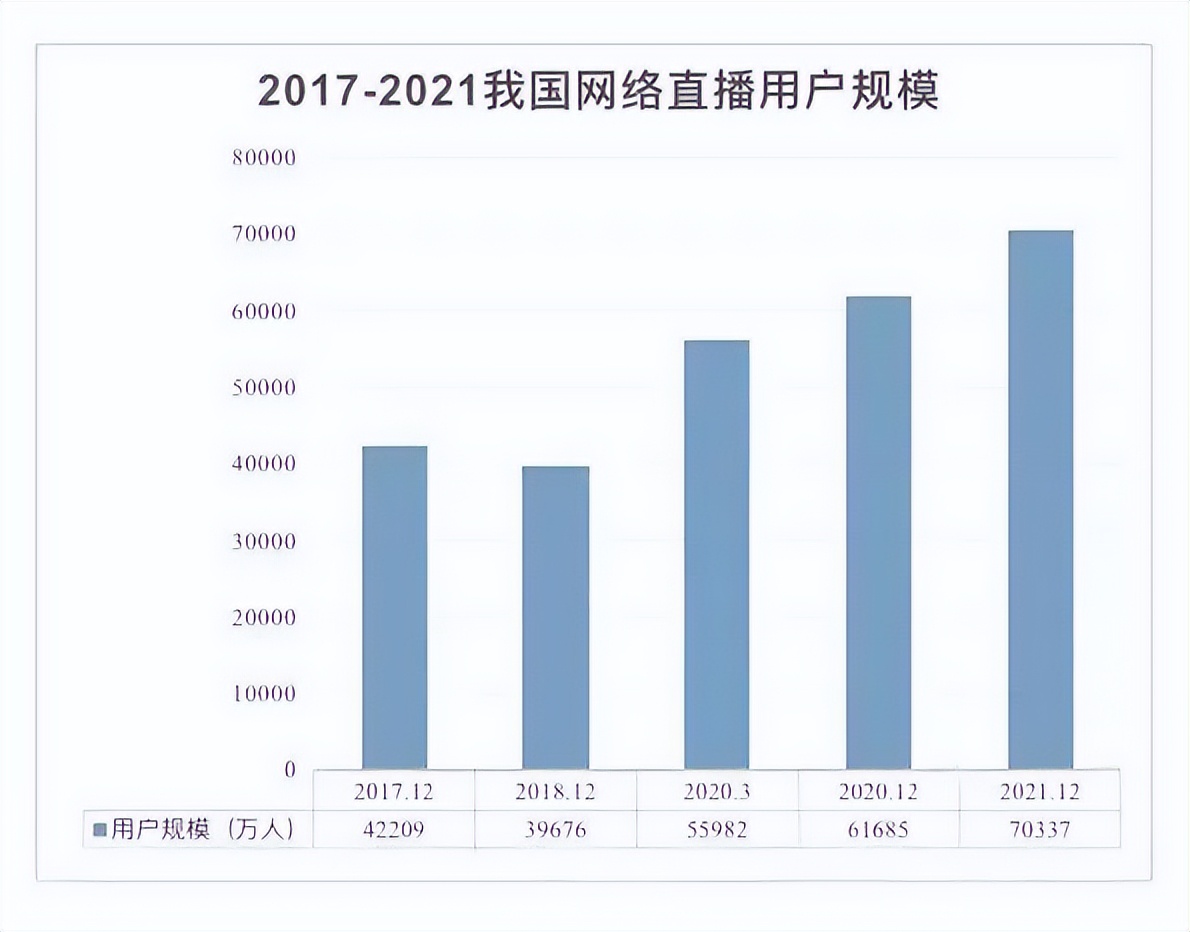 电商运营的基础知识有哪些,电商运营必备基础知识有哪些内容