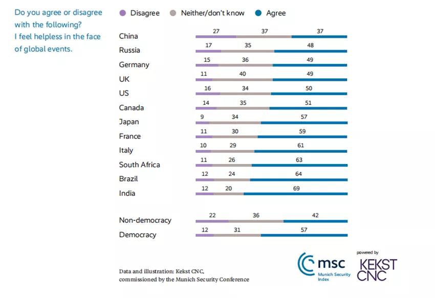 扭转乾坤之紧急救援,扭转乾坤化解危机的重点