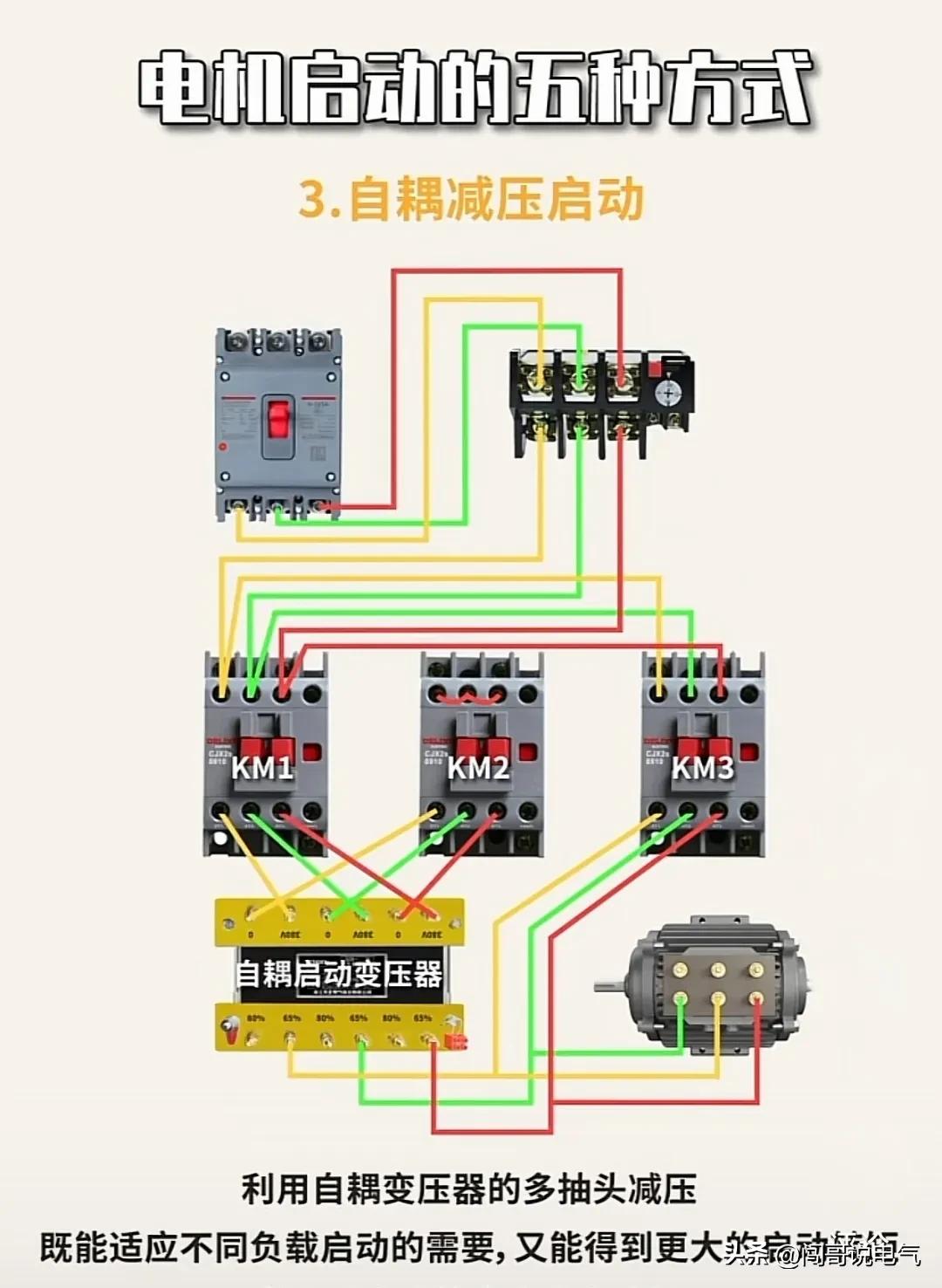 高级电工100个基础知识,初学者怎么开始学习高级电工