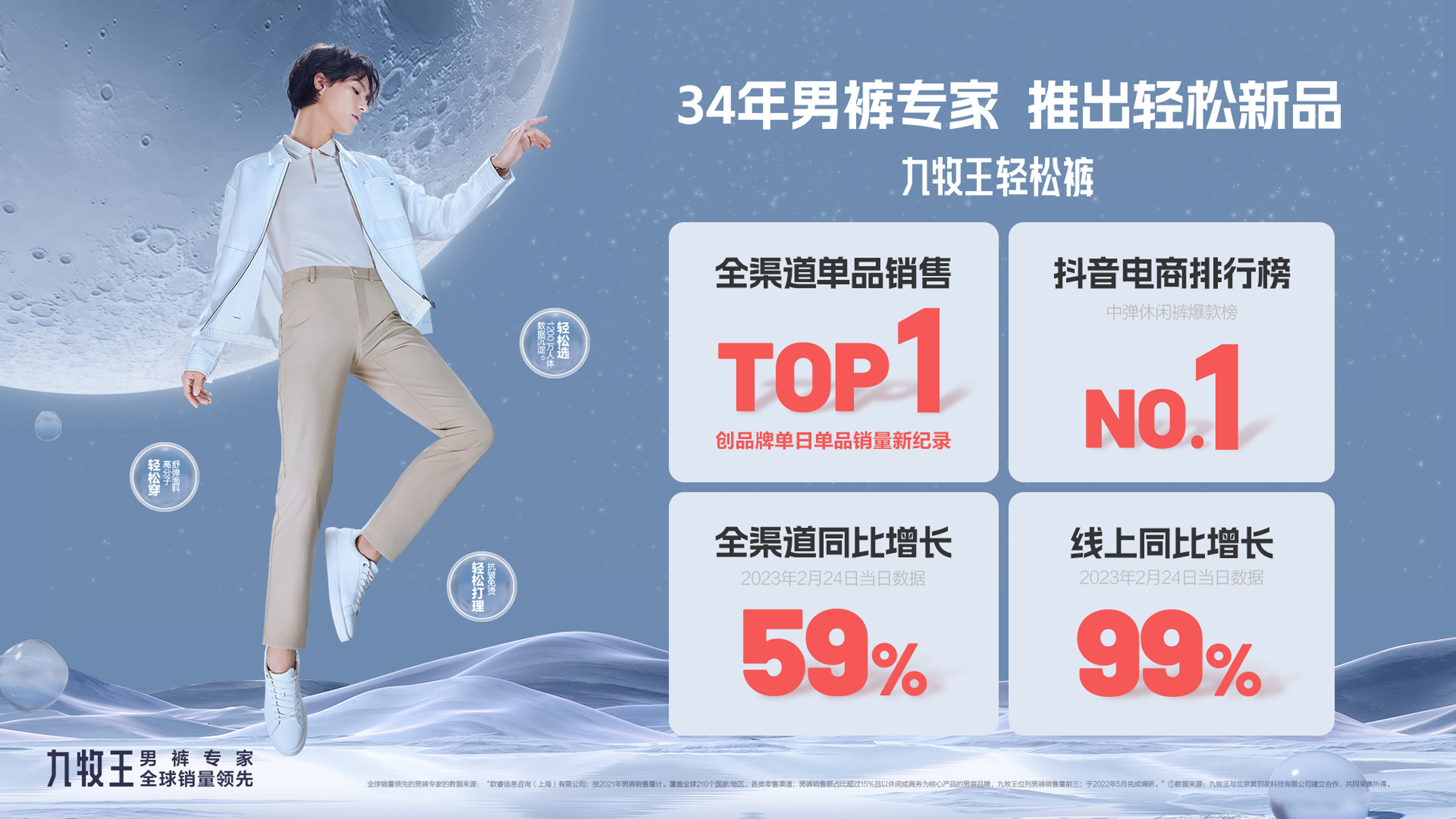 九牧王轻松裤全网热销,九牧王轻松裤测评