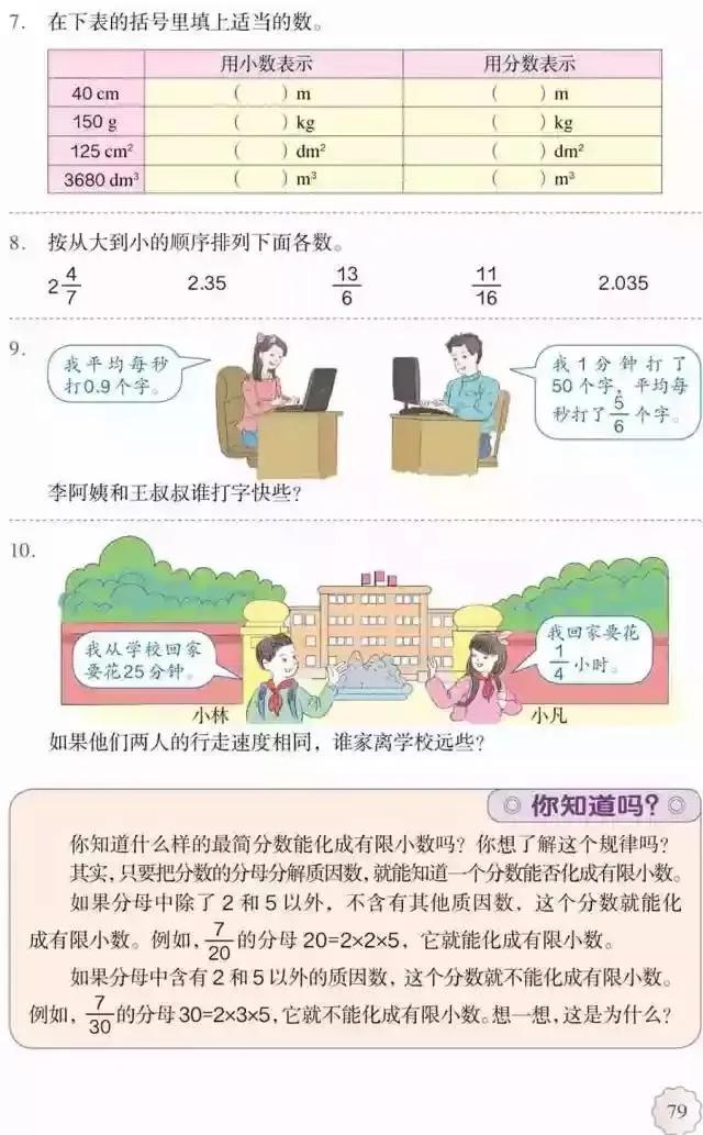 人教版小学数学（五年级下册）课本电子版寒假预习，快收藏