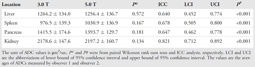 联影上市视频,联影上市晚会