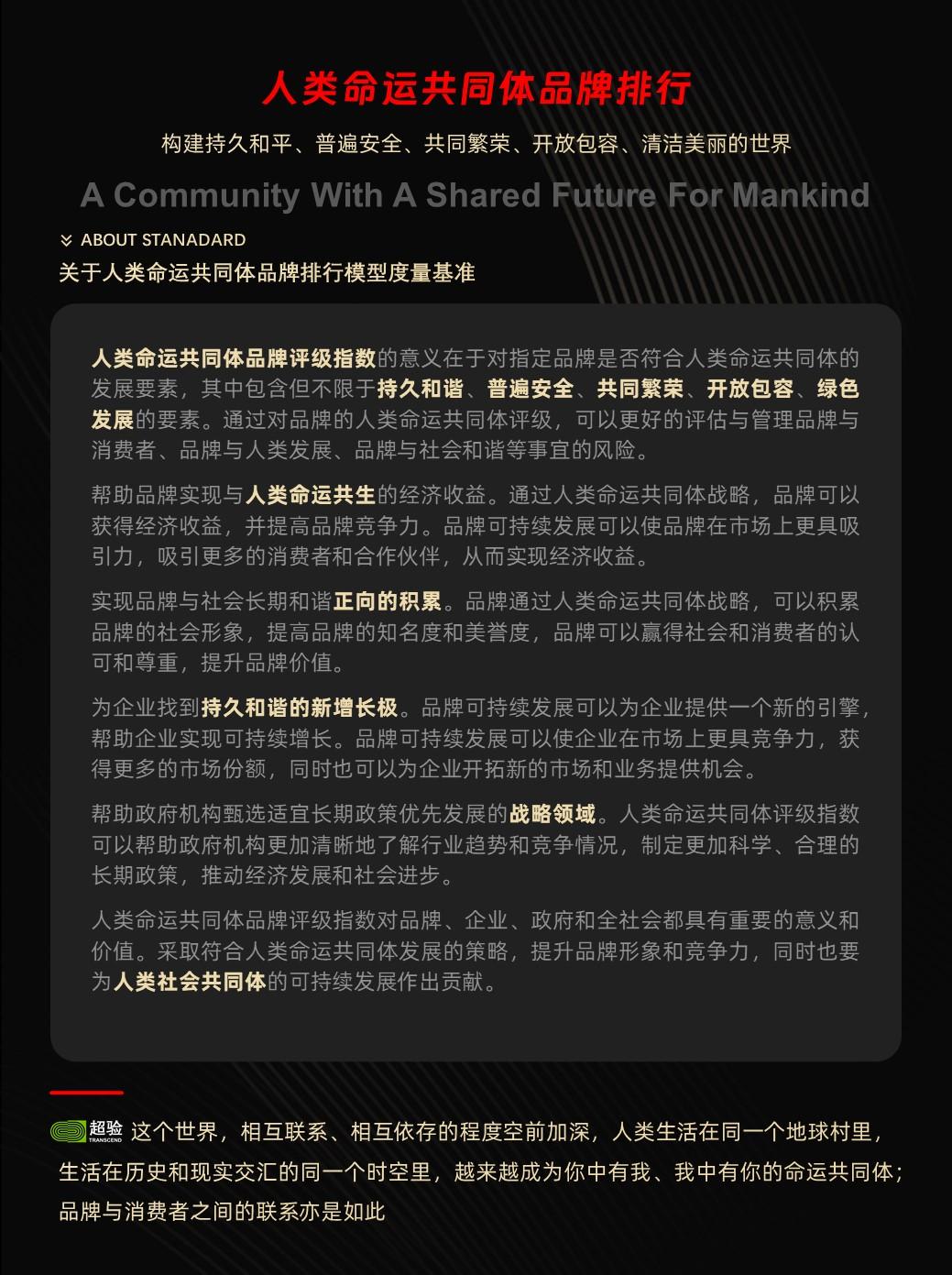 超验：2023年7月中国餐饮行业行业人类命运共同体品牌排行榜