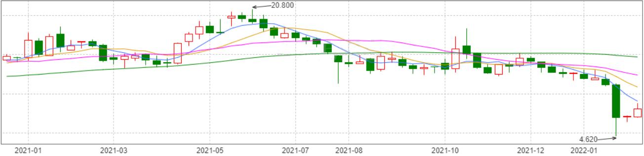 现在的教育还像房地产吗,教育泡沫化
