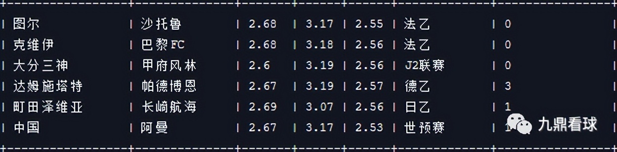 23027期任九推荐实单,23037期任九奖金多少