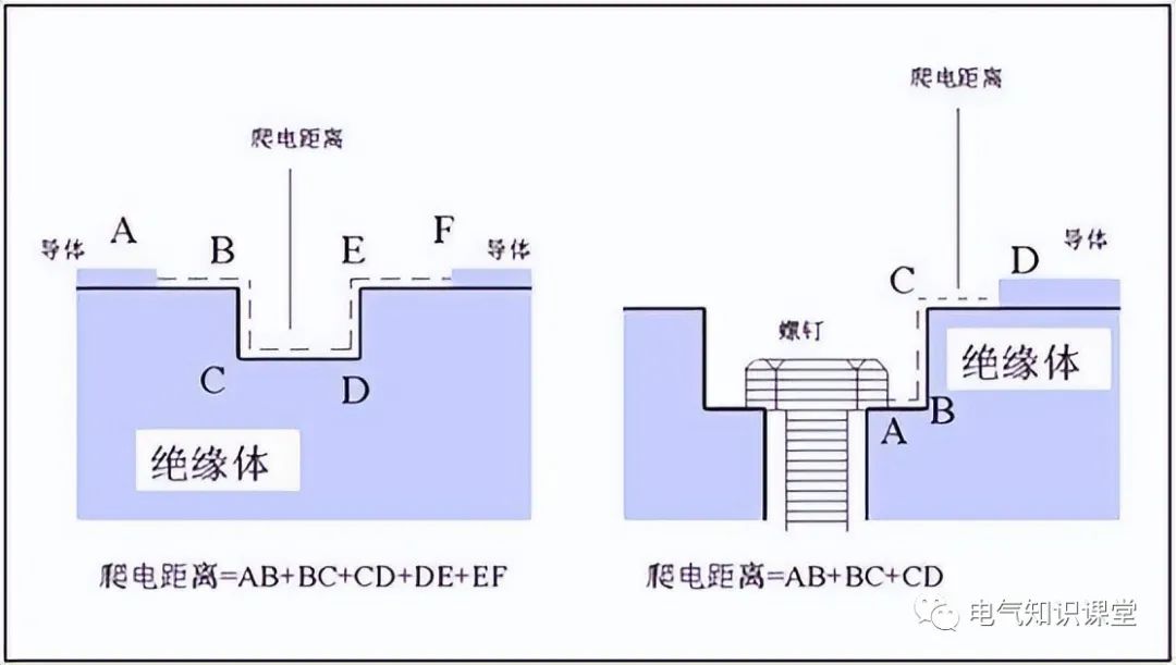 高低压配电柜基本知识讲解视频,低压配电柜二次接线图讲解