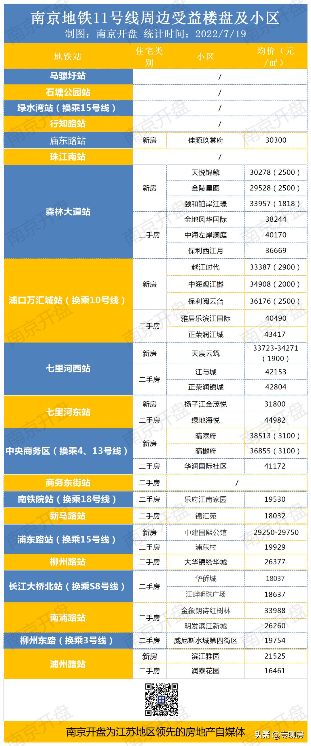 喜大普奔的好消息,喜大普奔的新闻