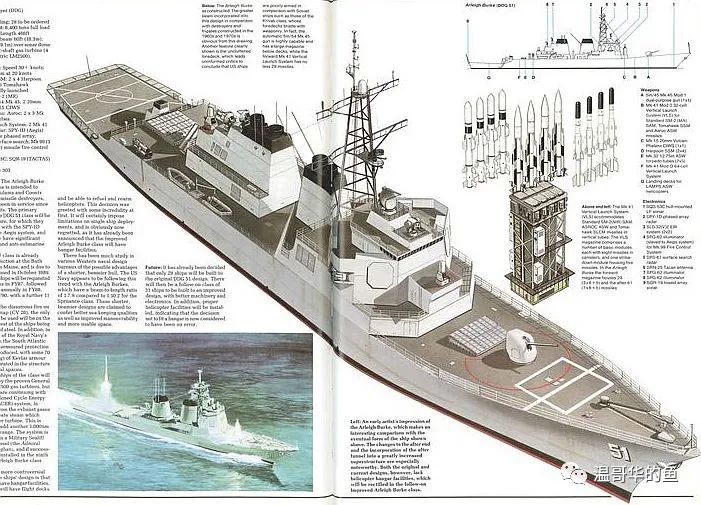 世界军舰发展史动画,军舰桅杆发展历史