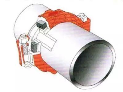 给排水管道的连接方法有,给排水常用的管道连接方式