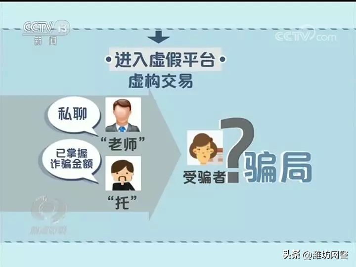 幽灵*局骗**：在家动动手指就能赚钱的三类“好工作”，近万人深受其害