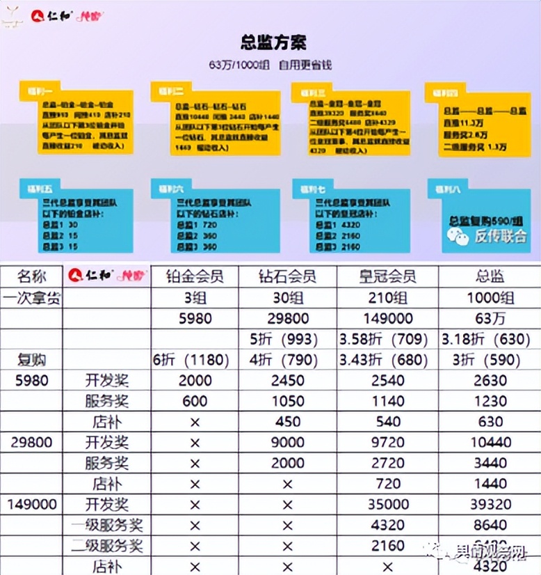 仁和纯蜜经营模式可靠吗,仁和纯蜜最新爆料