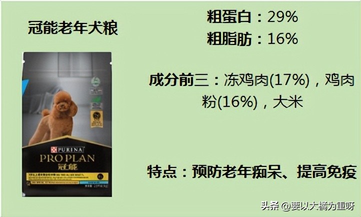 如何选老年犬狗粮品牌好,大型犬狗粮哪个牌子性价比高