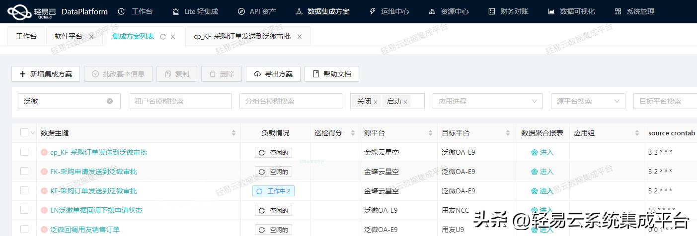 金蝶云星空协同开发平台教程,金蝶云星空内部往来协同模块