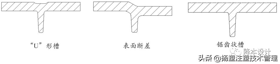 注塑缩水缺胶怎么调机,注塑产品缩水调机尺寸会大吗