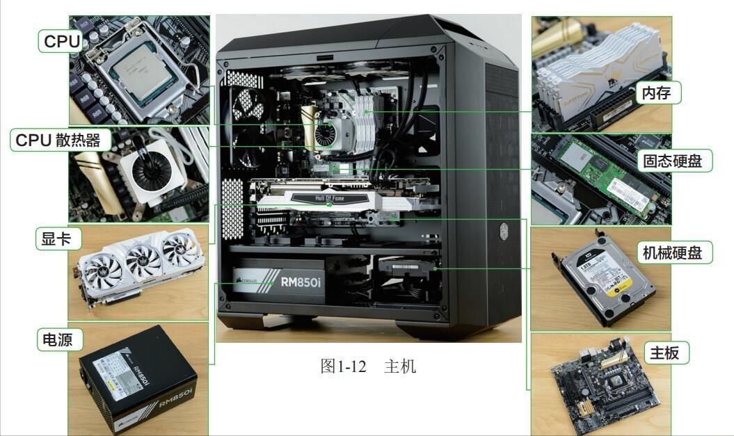 计算机发展给人类带来的变化,预测未来计算机的发展程度