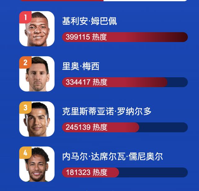 巴西vs克罗地亚犯的错误,巴西vs克罗地亚教练