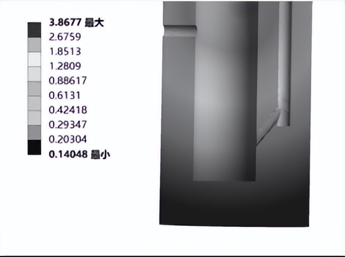 压铸机压射室结构,冷式压铸机压射系统图
