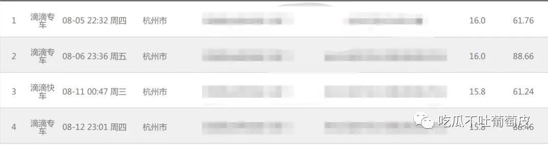 吴先生与柯小姐的瓜