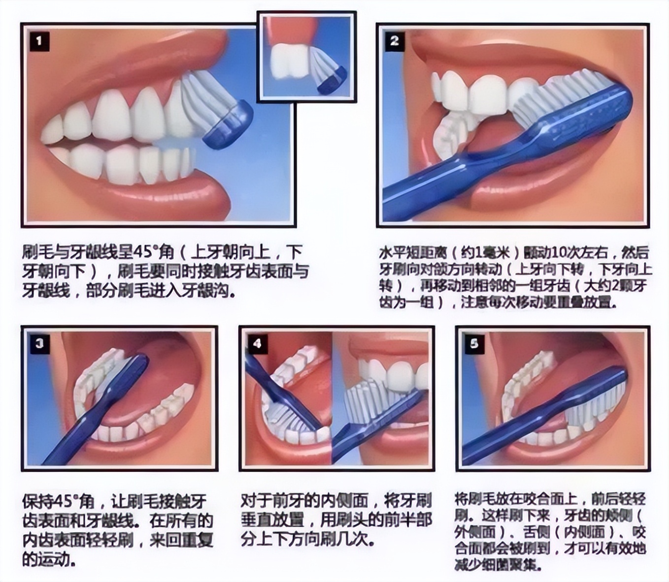 儿童电动牙刷几岁用比较好,儿童电动牙刷口腔护理