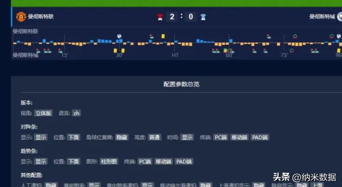 纳米数据如何使用,纳米数据怎么使用