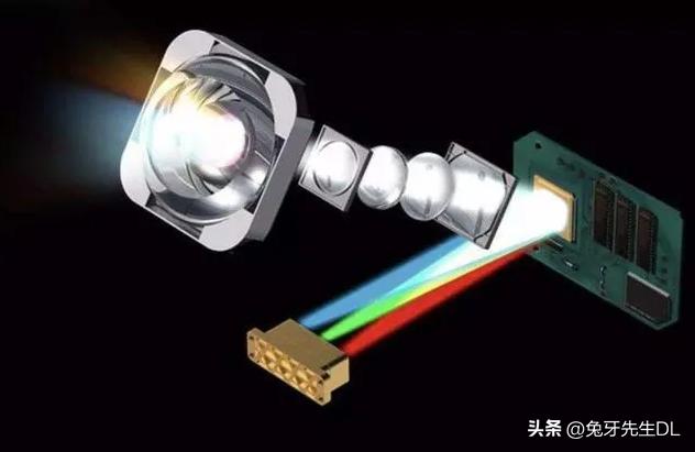 在家也能享受影院级观影体验,在家可以享受影院级的震撼视频