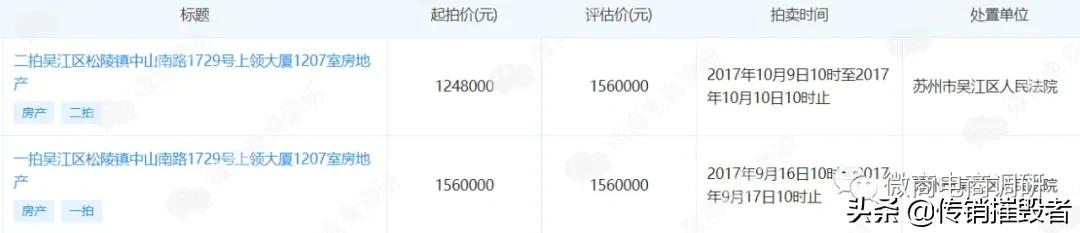 影响视界的星钻交易所,影响视界上市代码