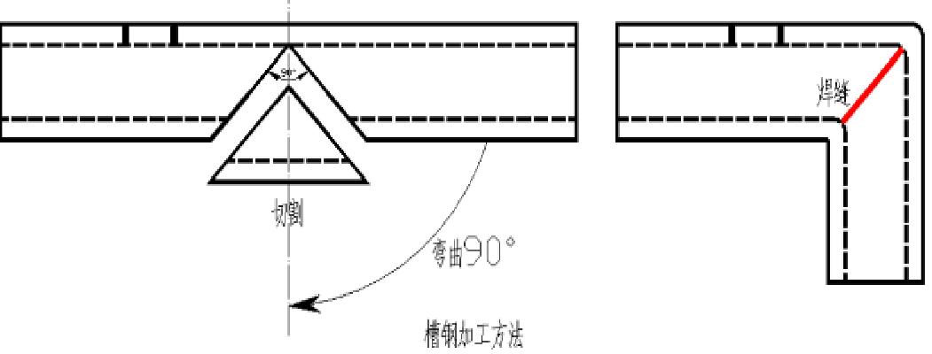 装配式支吊架组装流程及安装步骤,支吊架制作与安装标准做法