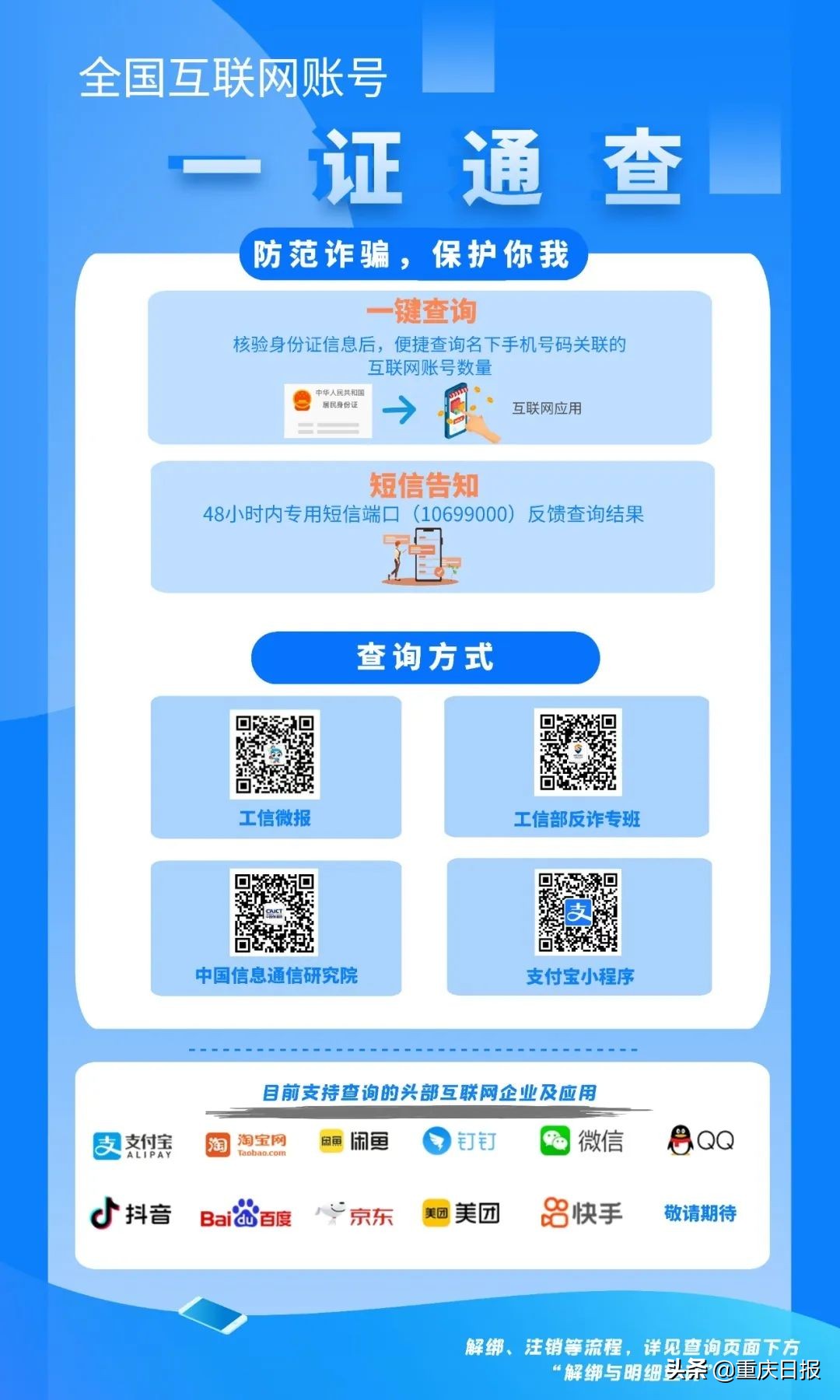 手机号绑了什么怎么查,手机号都绑什么了怎么查