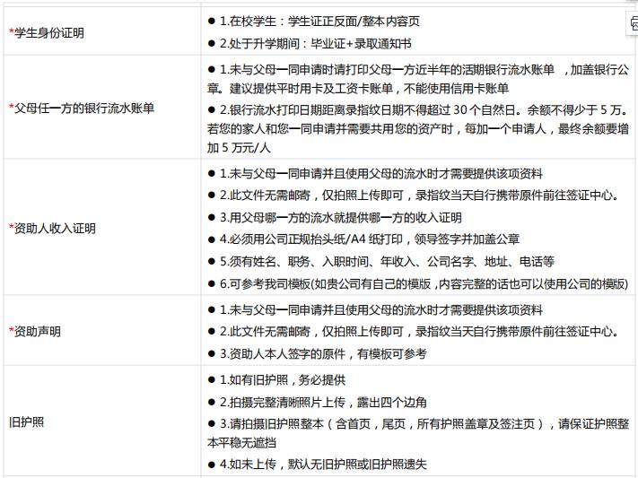 加拿大签证中心游学签证怎么办理,加拿大签证750分申请条件