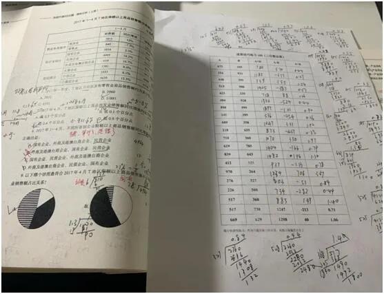 国考公告出来准备省考,国考要准备多久笔试