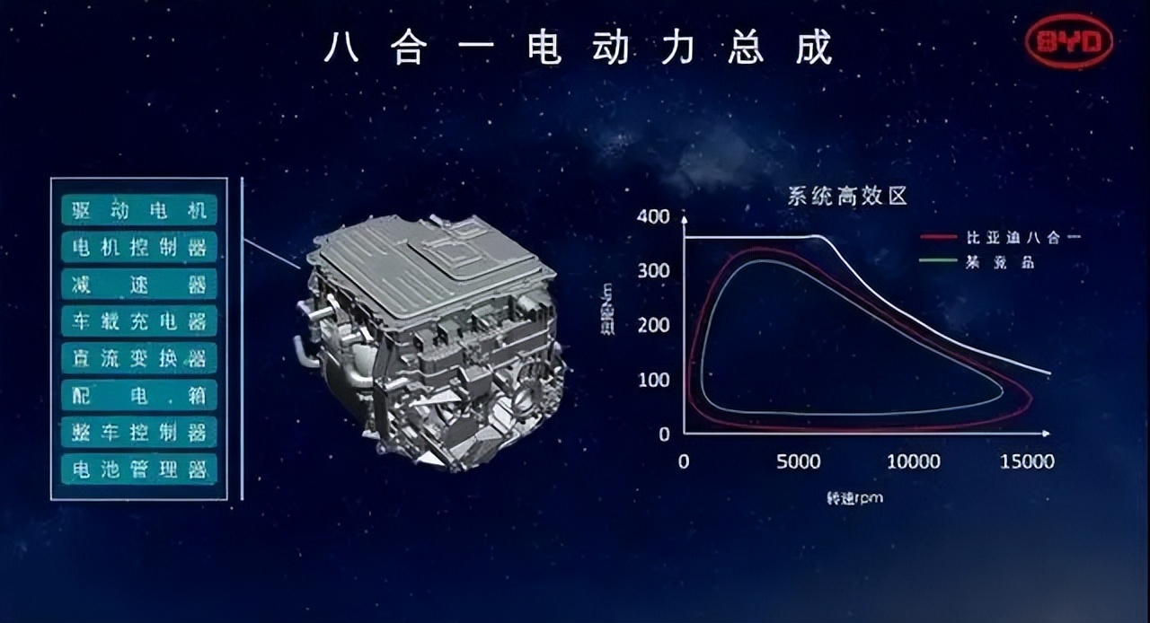 多品牌战略的利弊分析,多品牌战略的战略定位