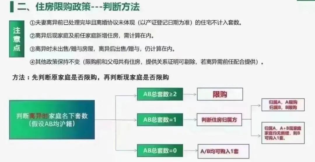 购房不满五年交易税费,公司名义购房新房交哪些税