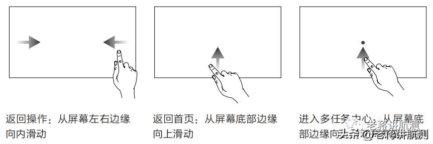 大疆m350rtk遥控器按钮功能图解,m300rtk遥控器界面