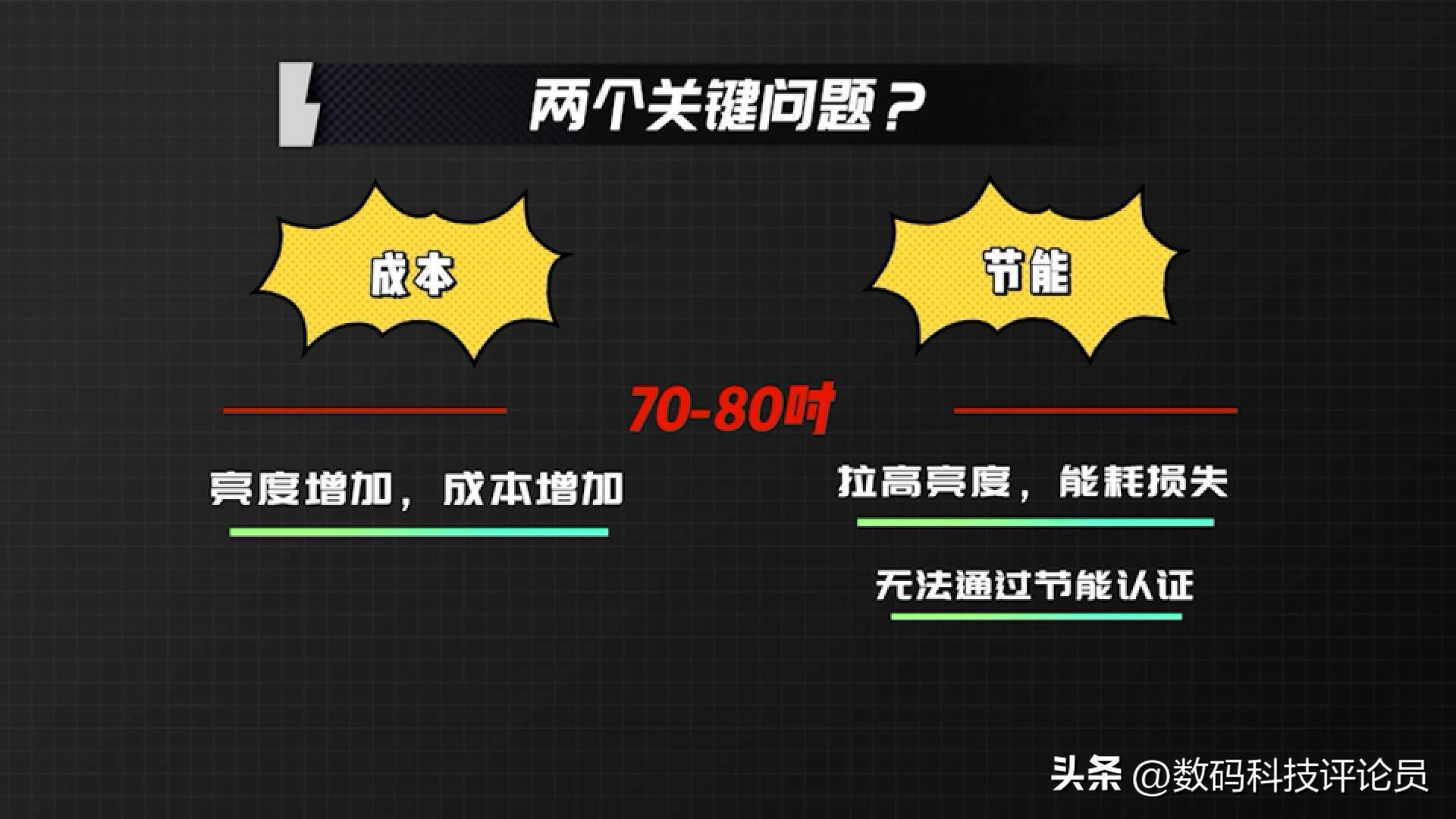 tclx11g98寸使用感受,tclx1185寸使用感受